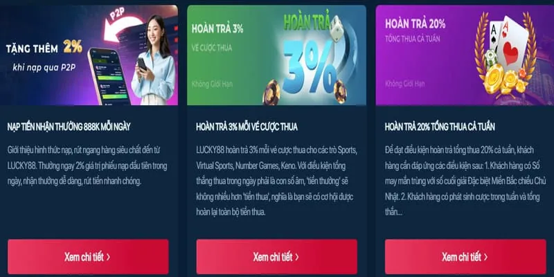 Người chơi trải nghiệm game nổ hũ trên win888 casino